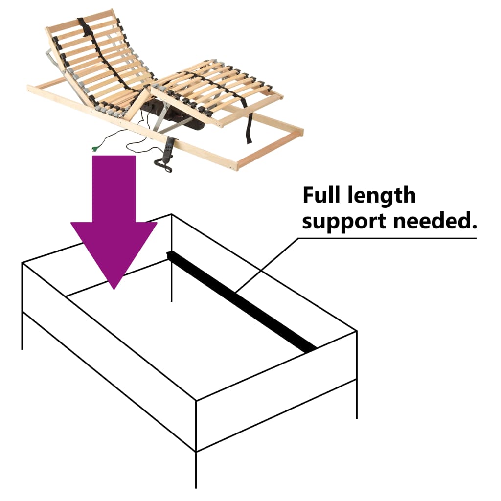 vidaXL Sommier à lattes électrique sans matelas avec 7 zones 100x200cm