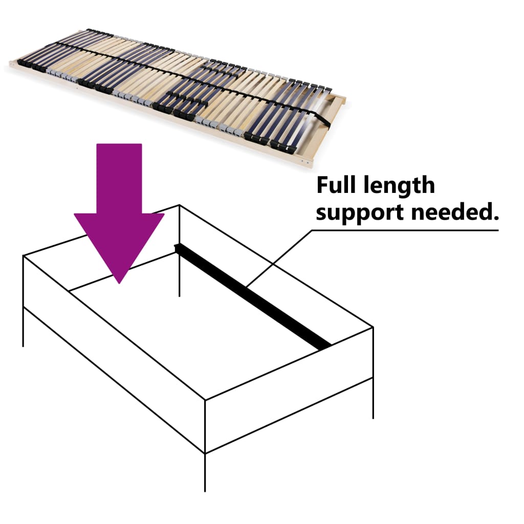 vidaXL Sommier à lattes sans matelas avec 42 lattes 7 zones 90x200 cm